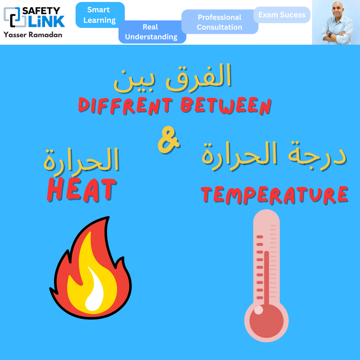 Temperature or Heat